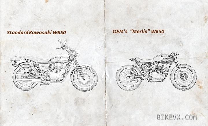 Kawasaki W650